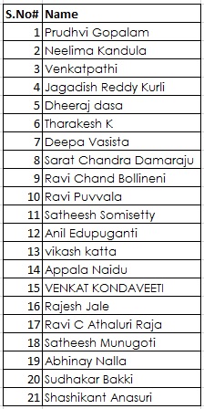 Donor Names For AbhinavKapi